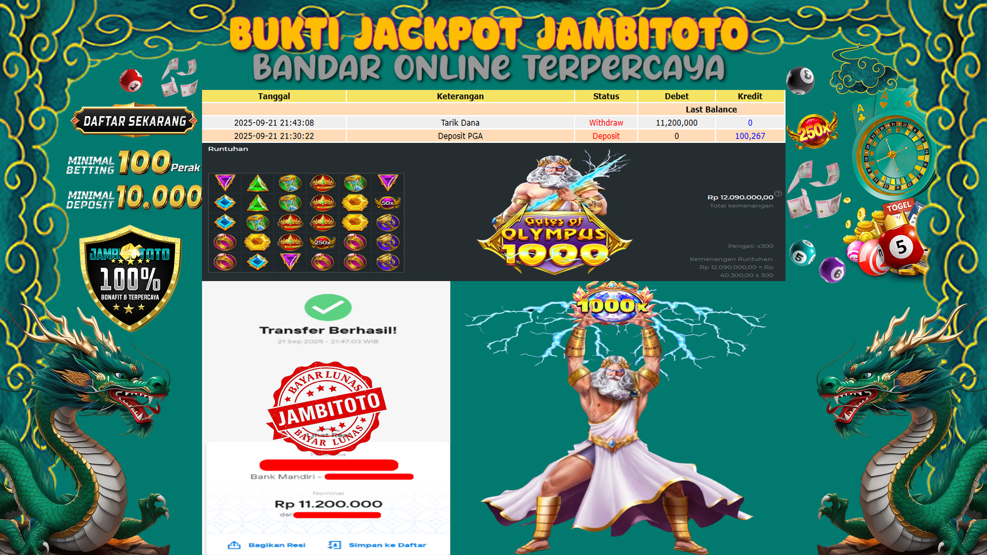Gambar Bukti