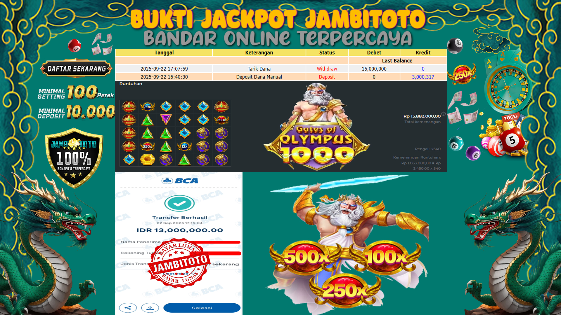 Gambar Bukti