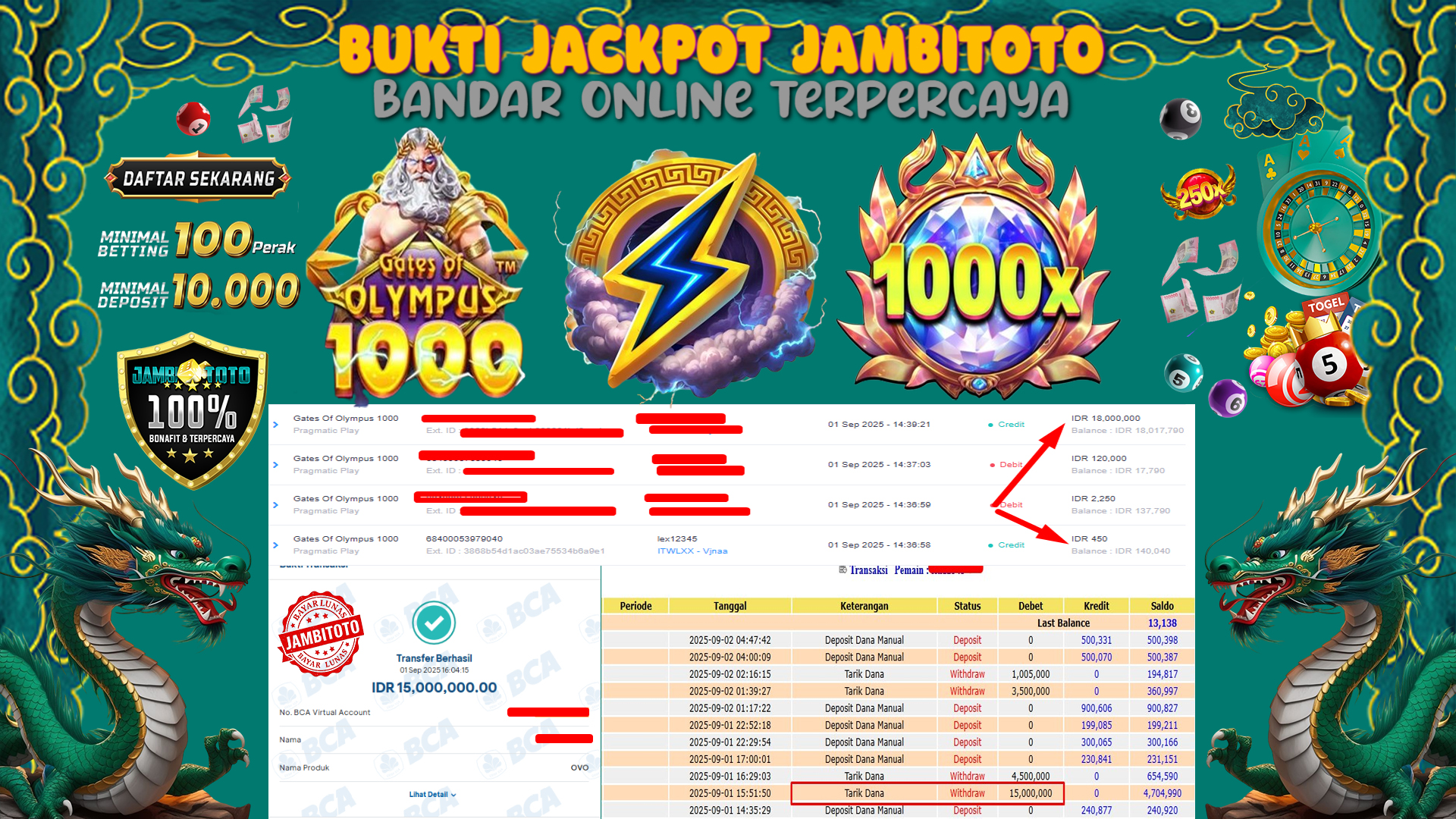 Gambar Bukti