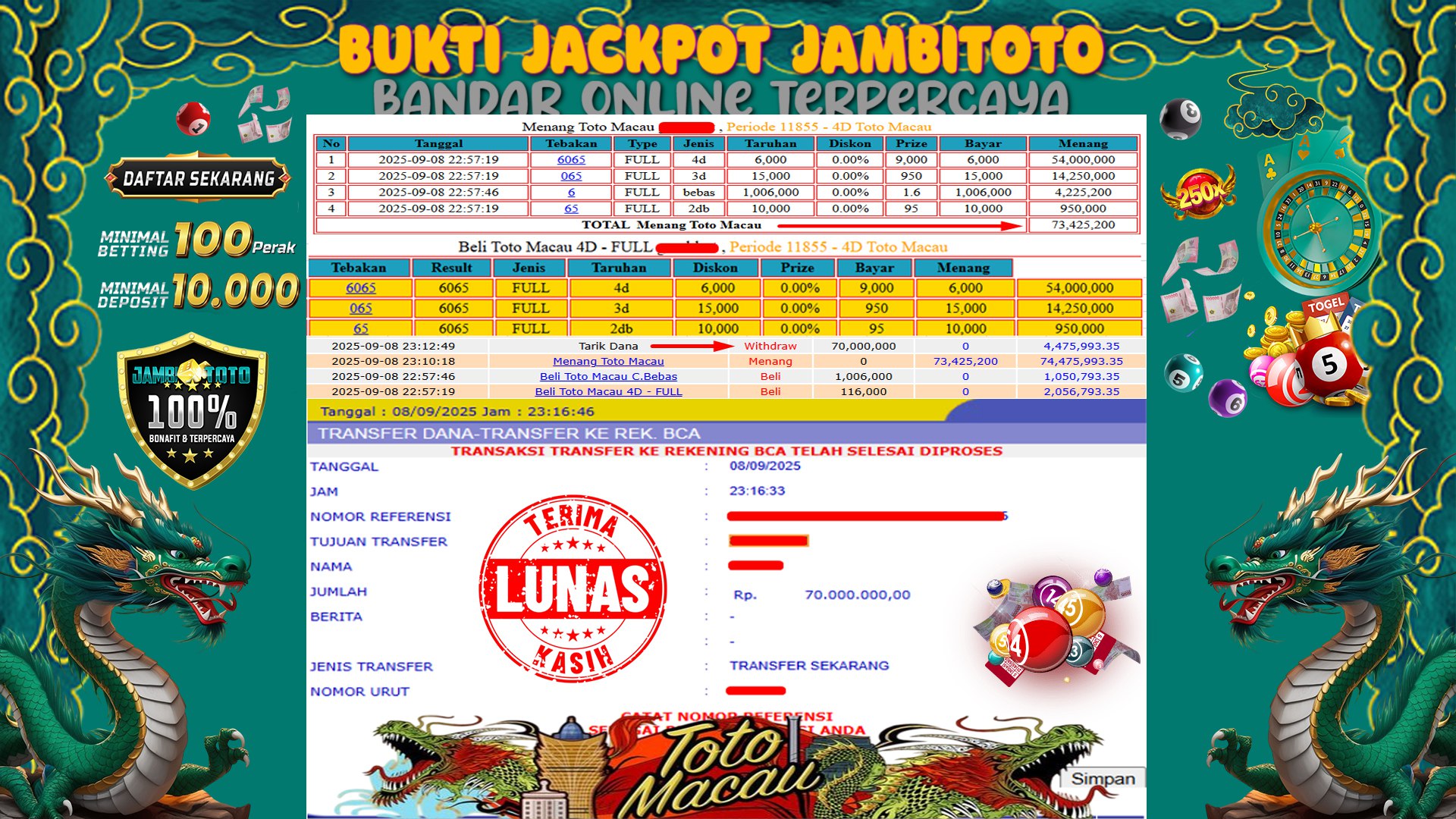 Gambar Bukti