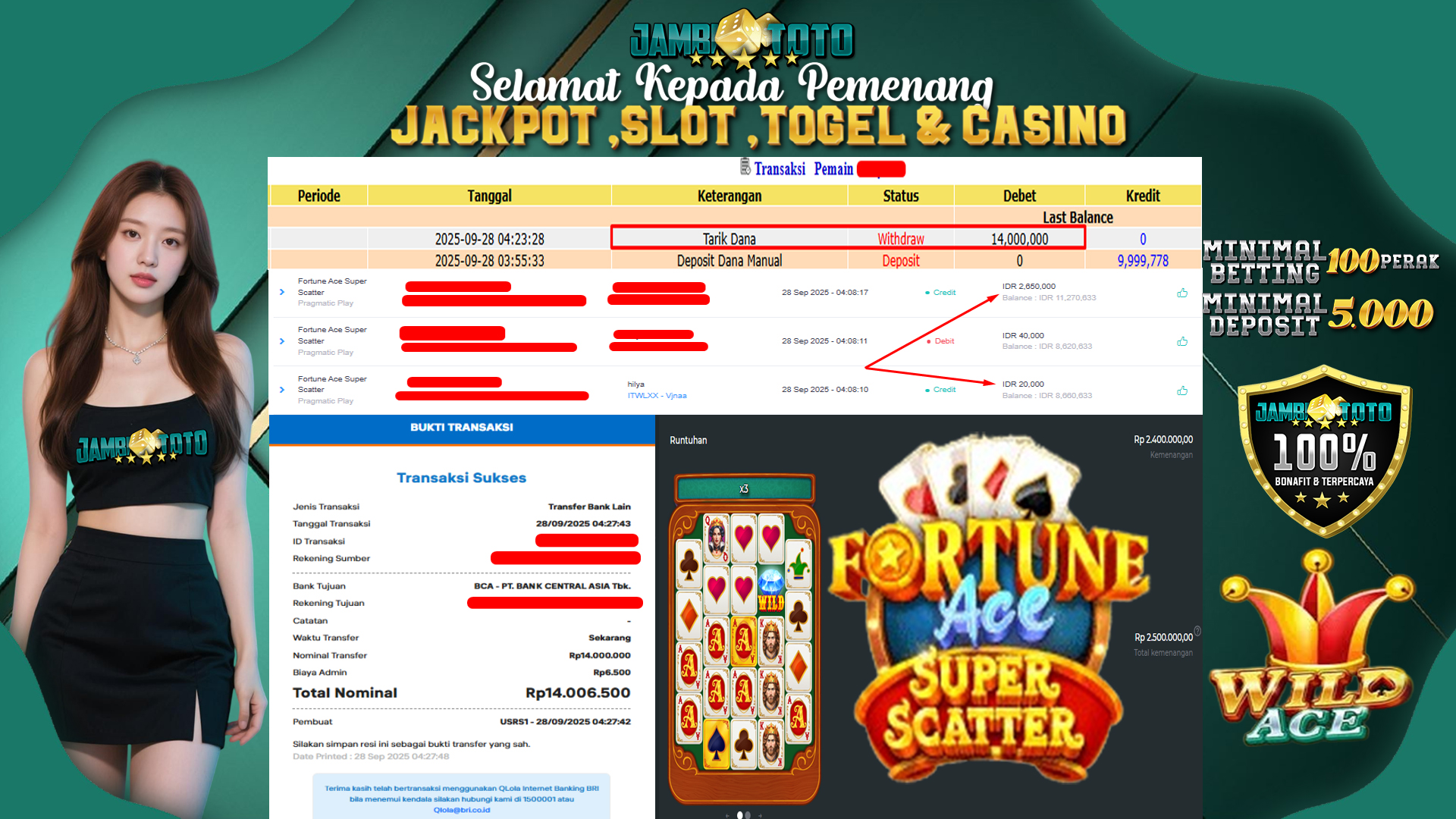 Gambar Bukti
