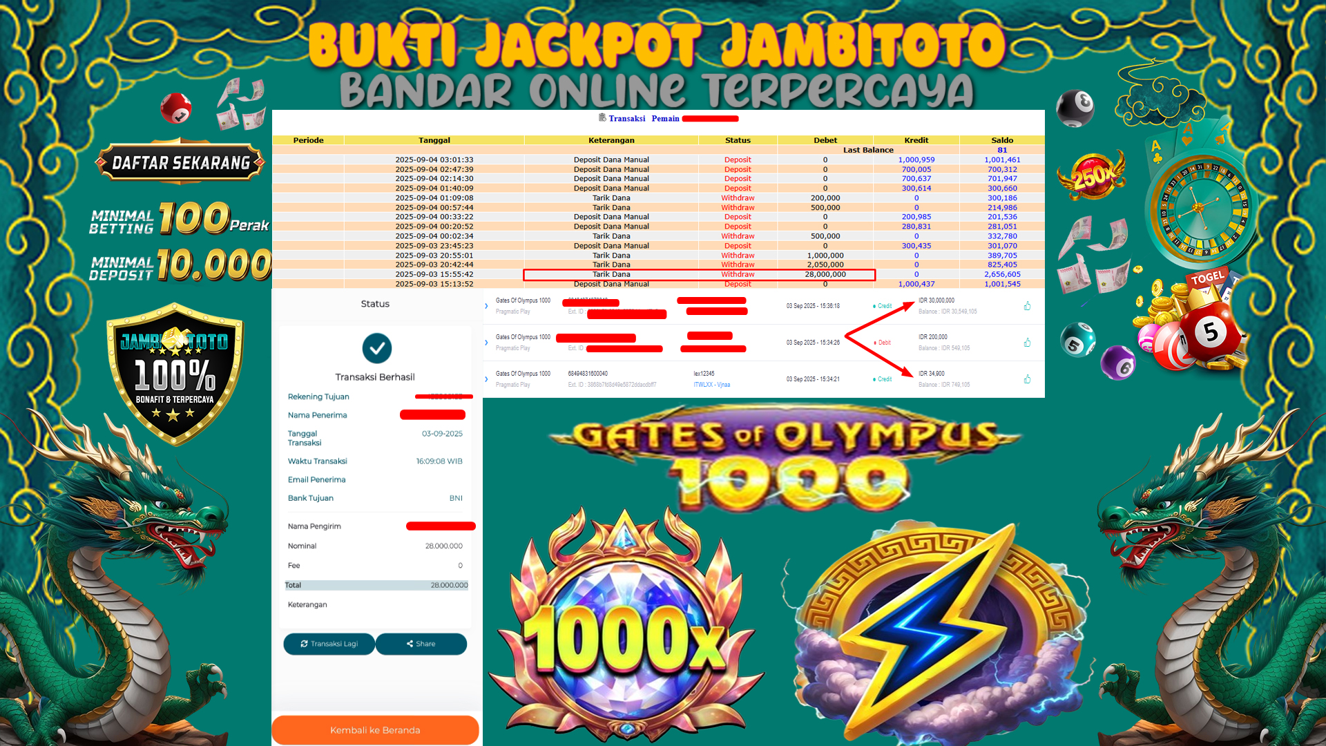 Gambar Bukti