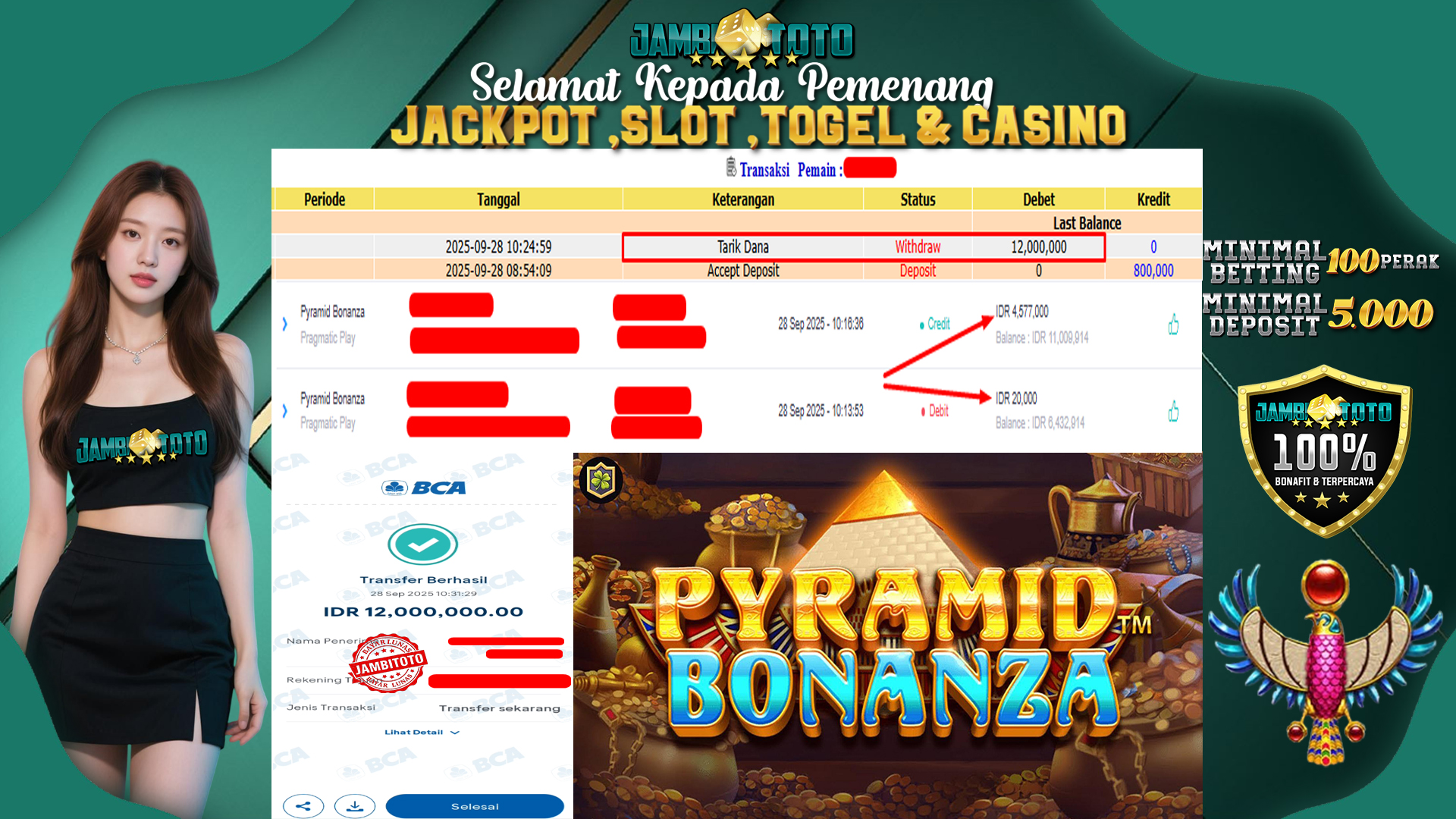 Gambar Bukti