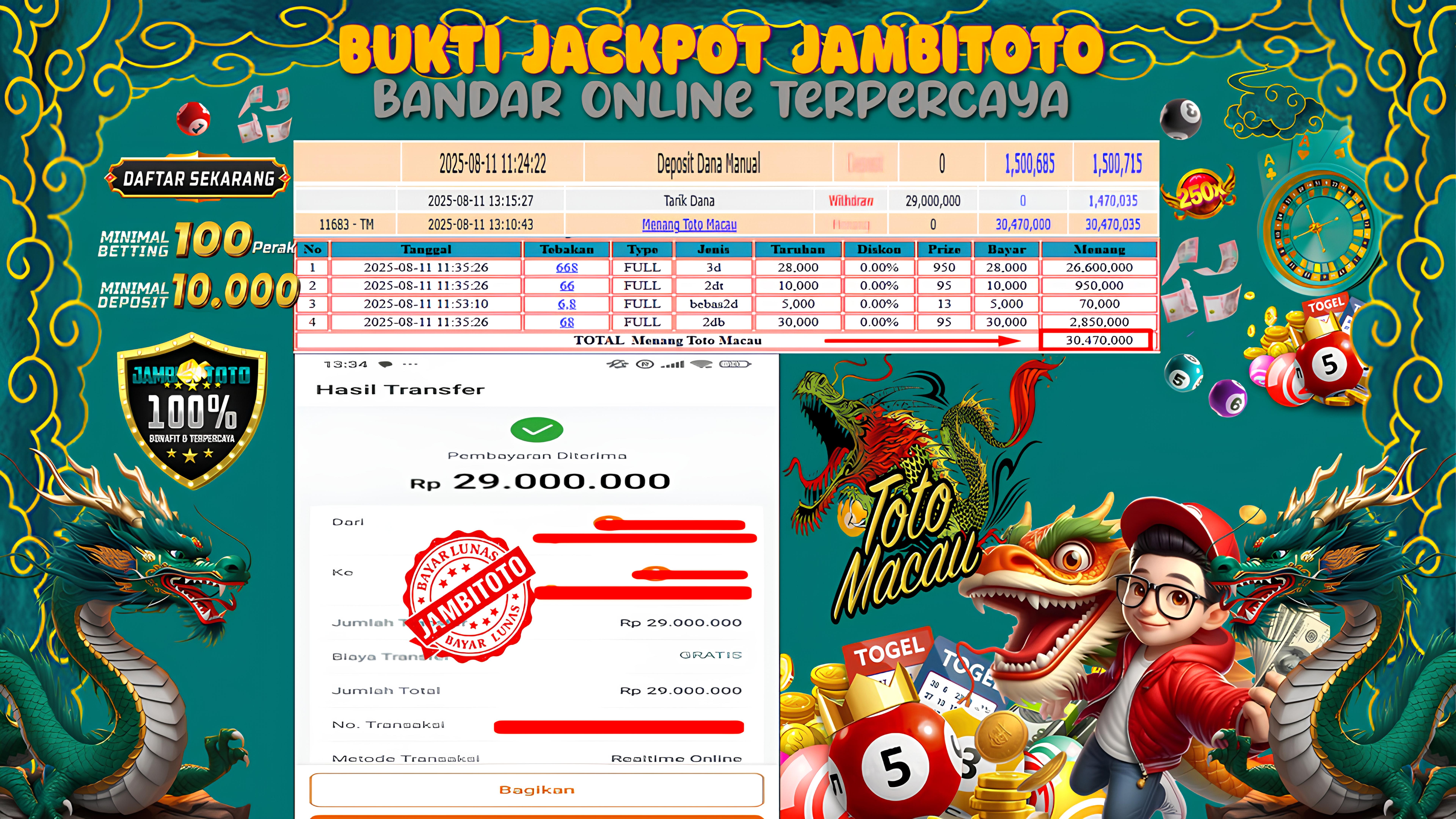 Gambar Bukti