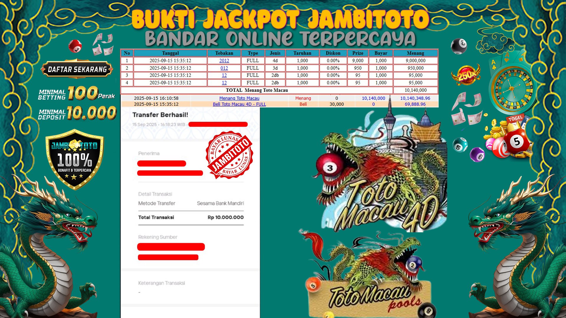 Gambar Bukti