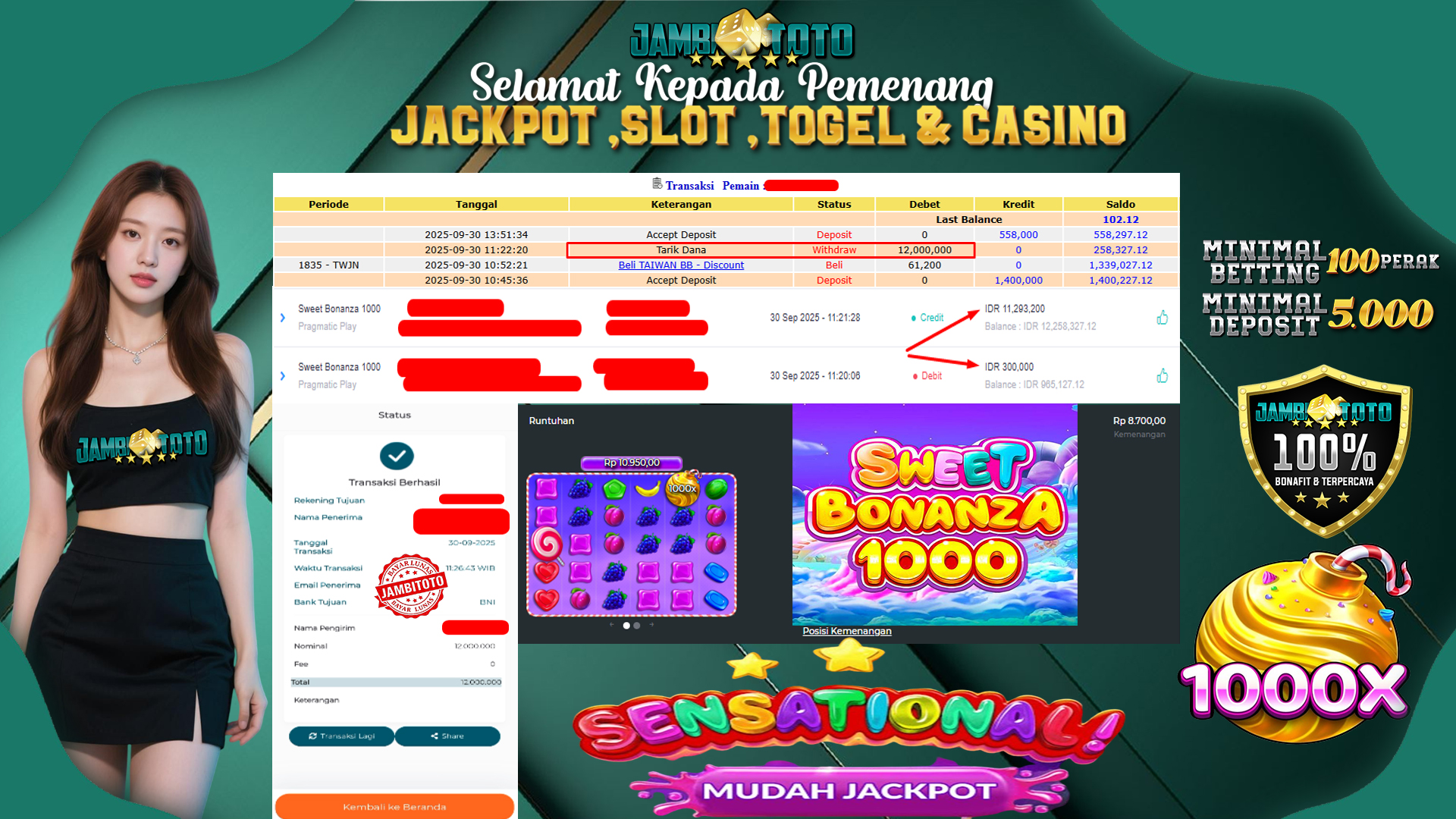 Gambar Bukti