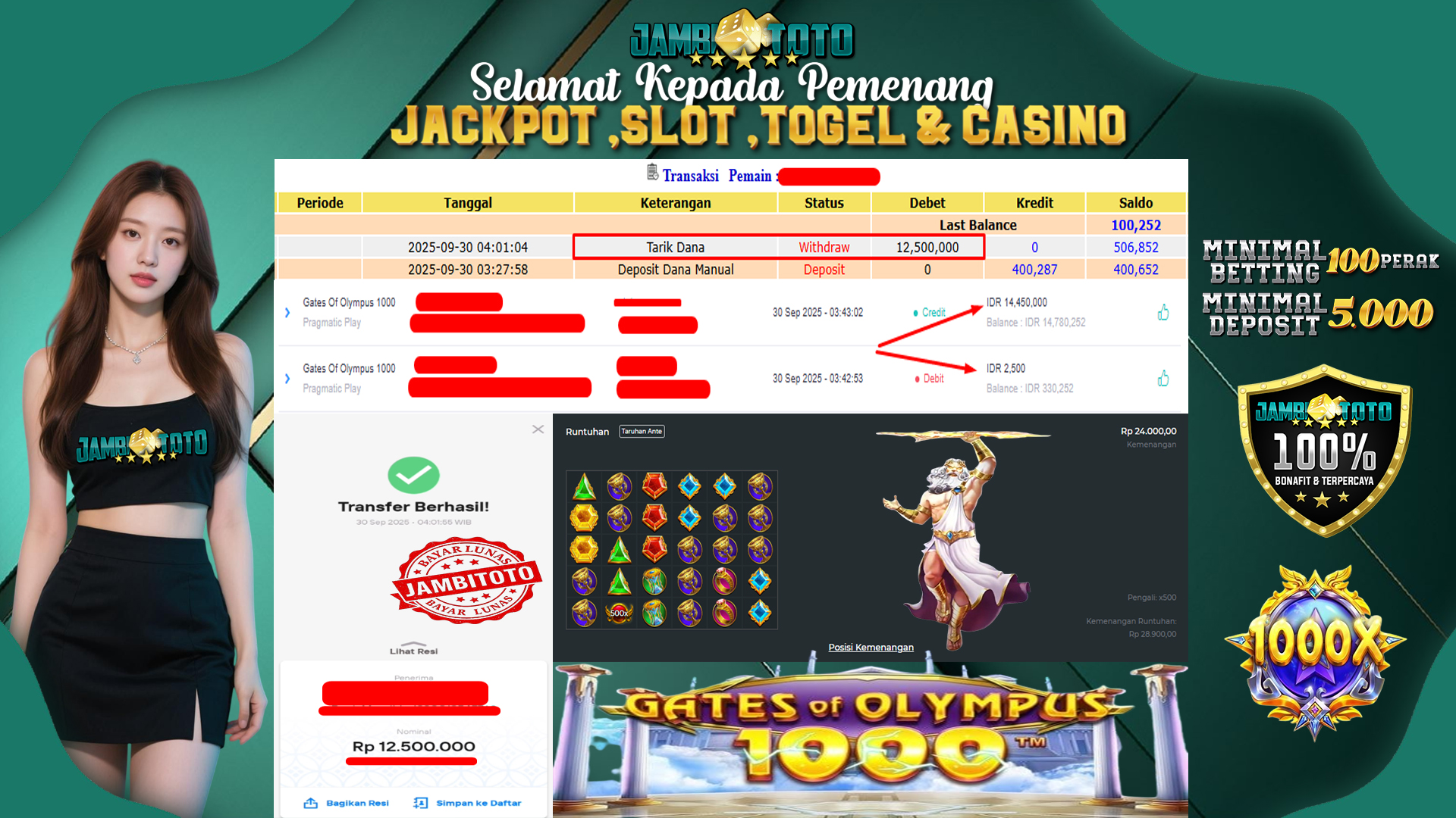Gambar Bukti